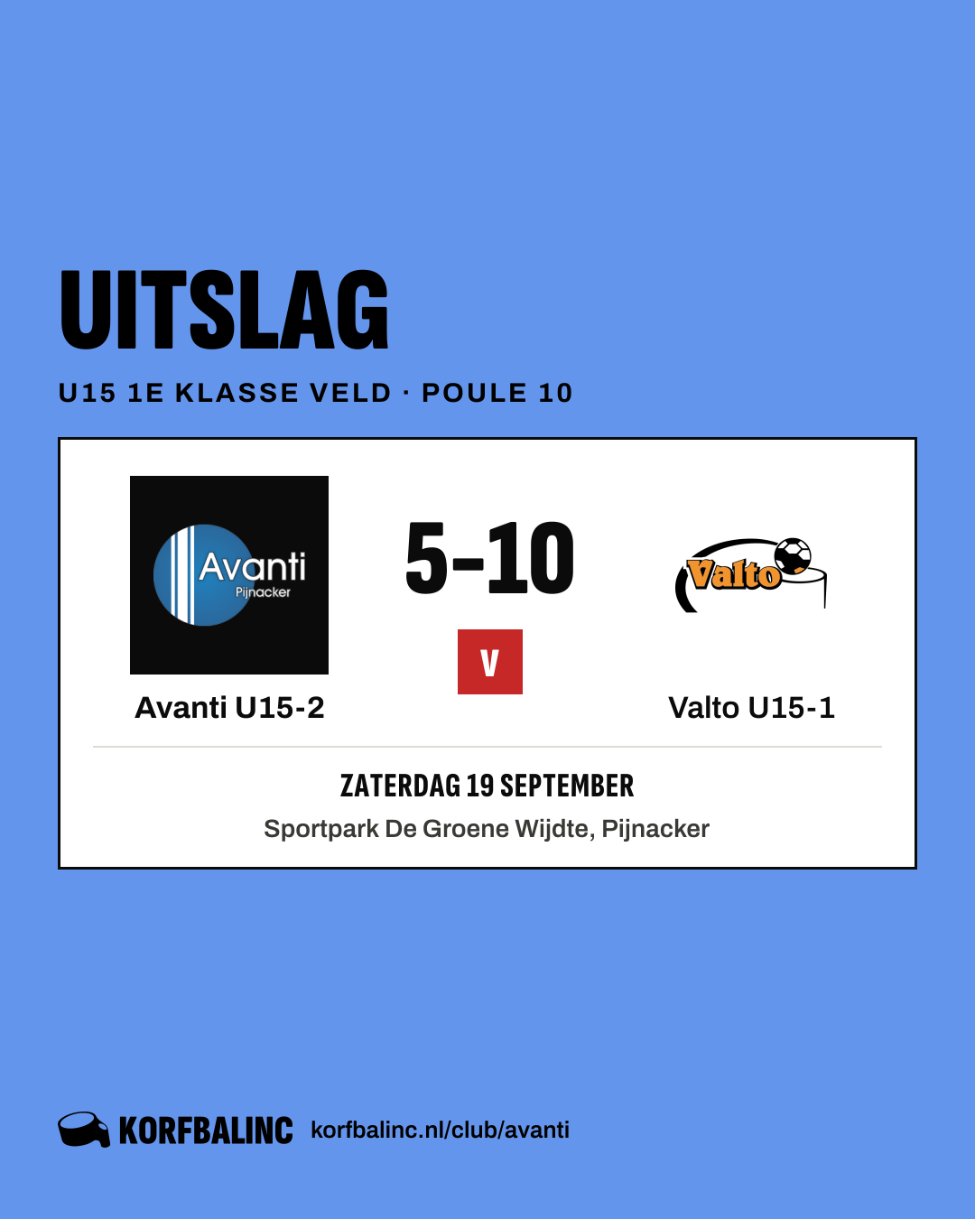 Avanti U15-2 - Valto U15-1