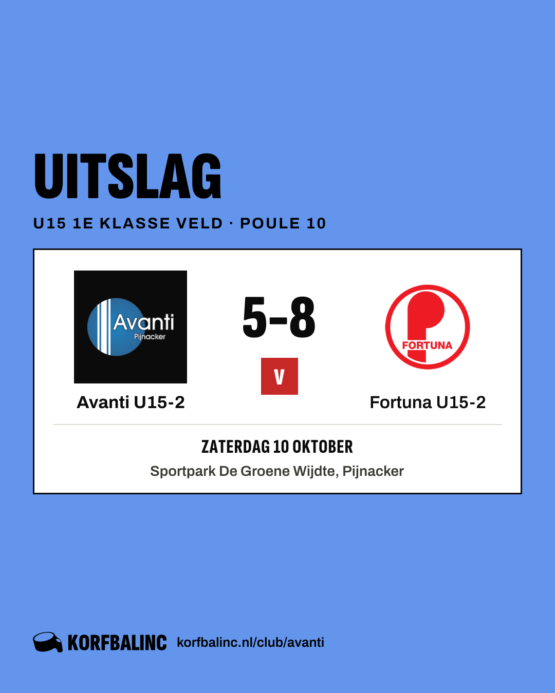 Avanti U15-2 - Fortuna U15-2