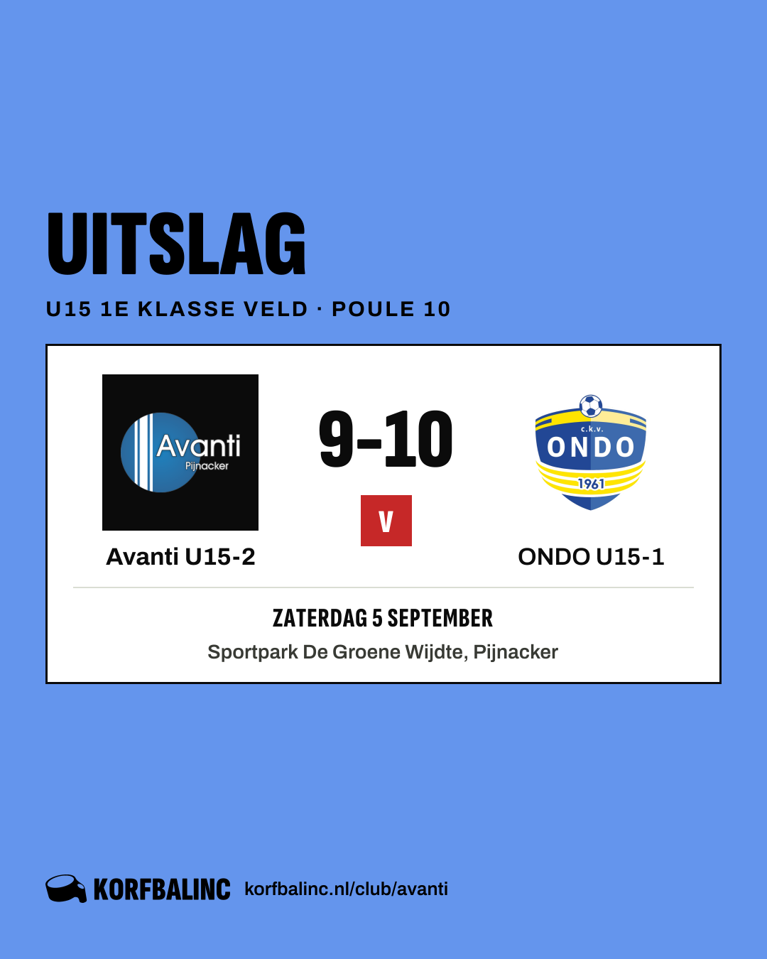 Avanti U15-2 - ONDO U15-1