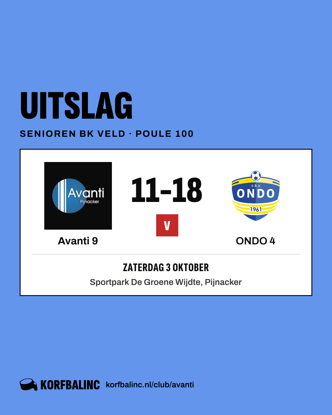 Avanti 9 - ONDO 4
