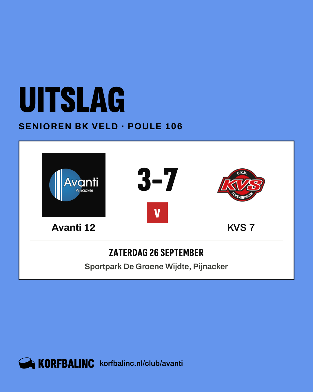Avanti 12 - KVS 7