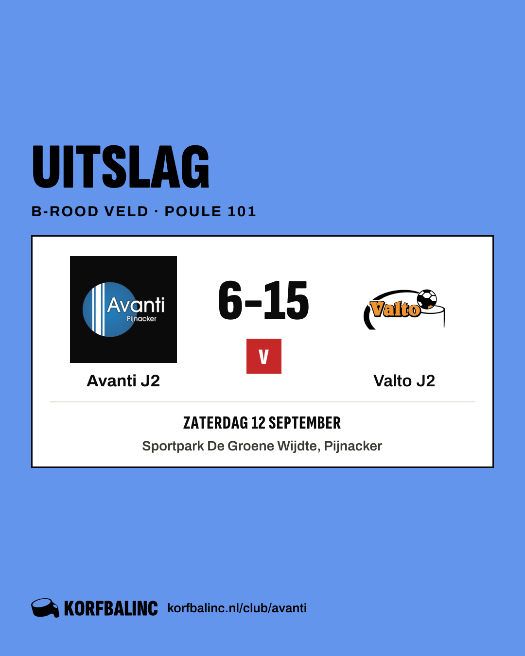 Avanti J2 - Valto J2