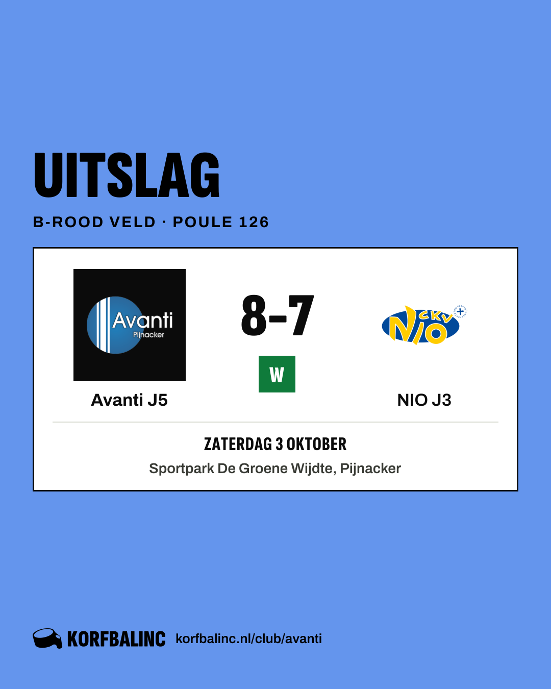 Avanti J5 - NIO J3