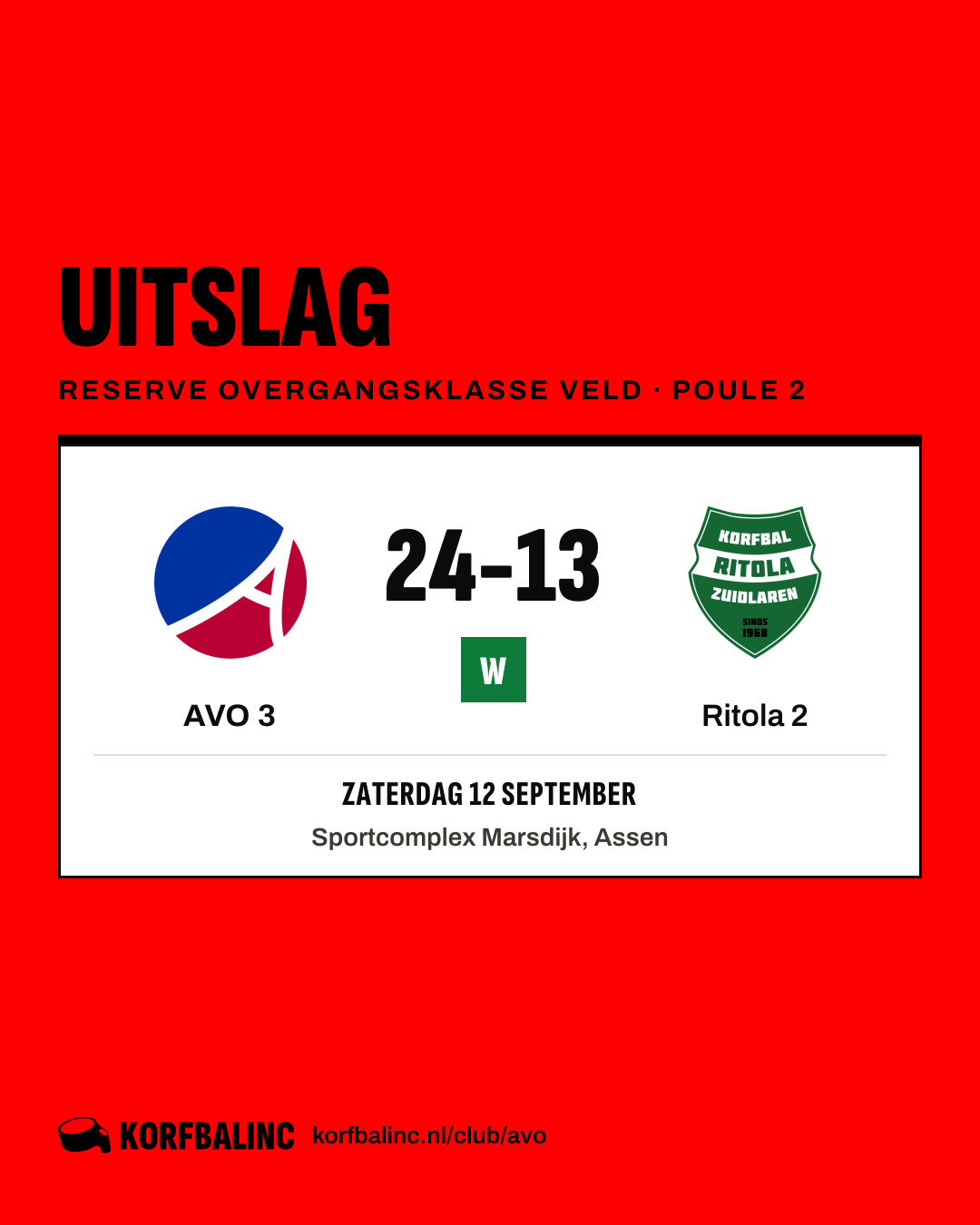 AVO 3 - Ritola 2
