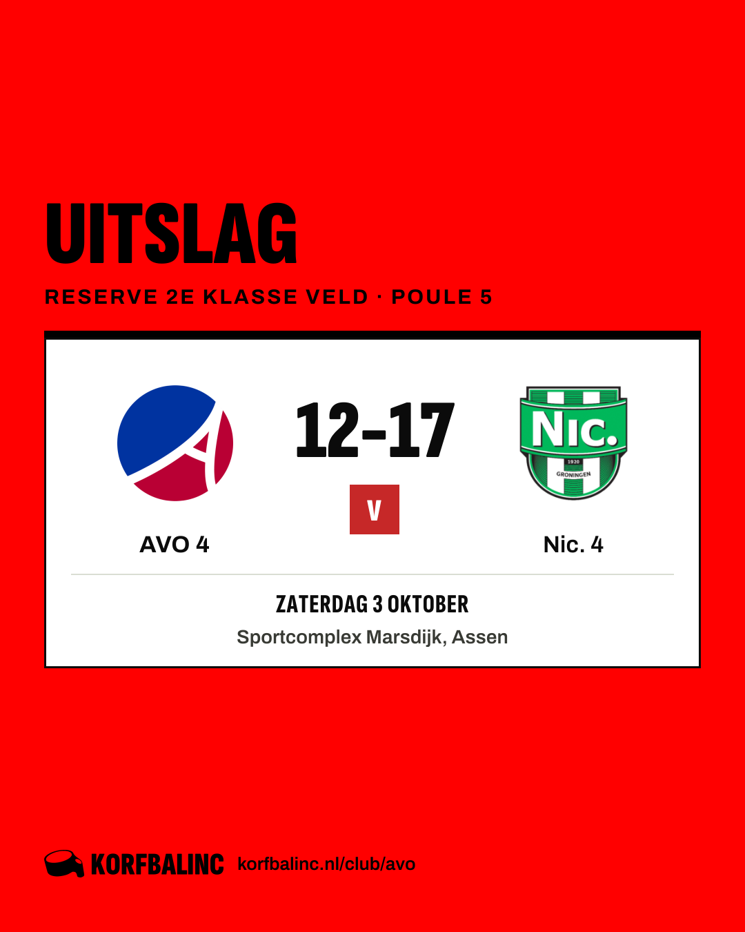 AVO 4 - Nic. 4