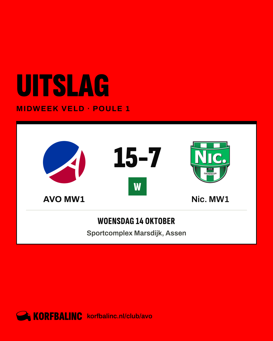 AVO MW1 - Nic. MW1