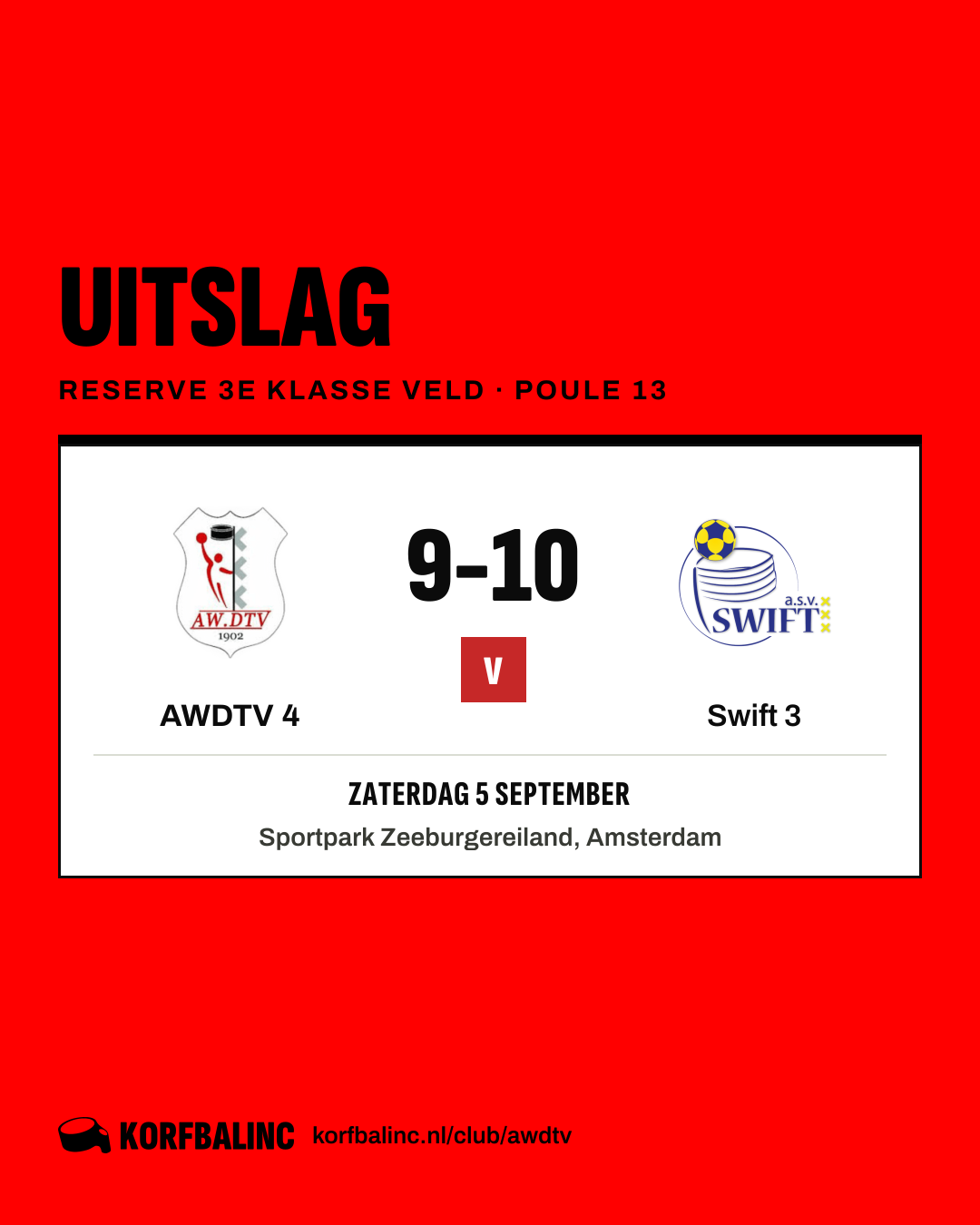 AWDTV 4 - Swift 3