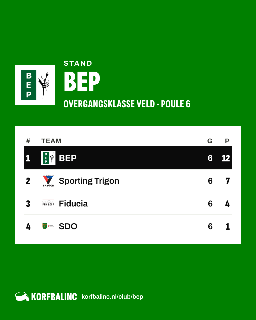 Stand BEP