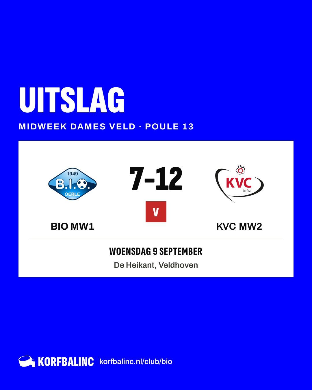 BIO MW1 - KVC MW2