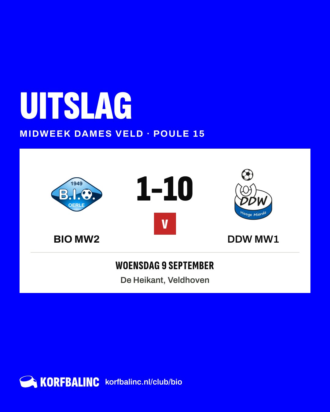 BIO MW2 - DDW MW1