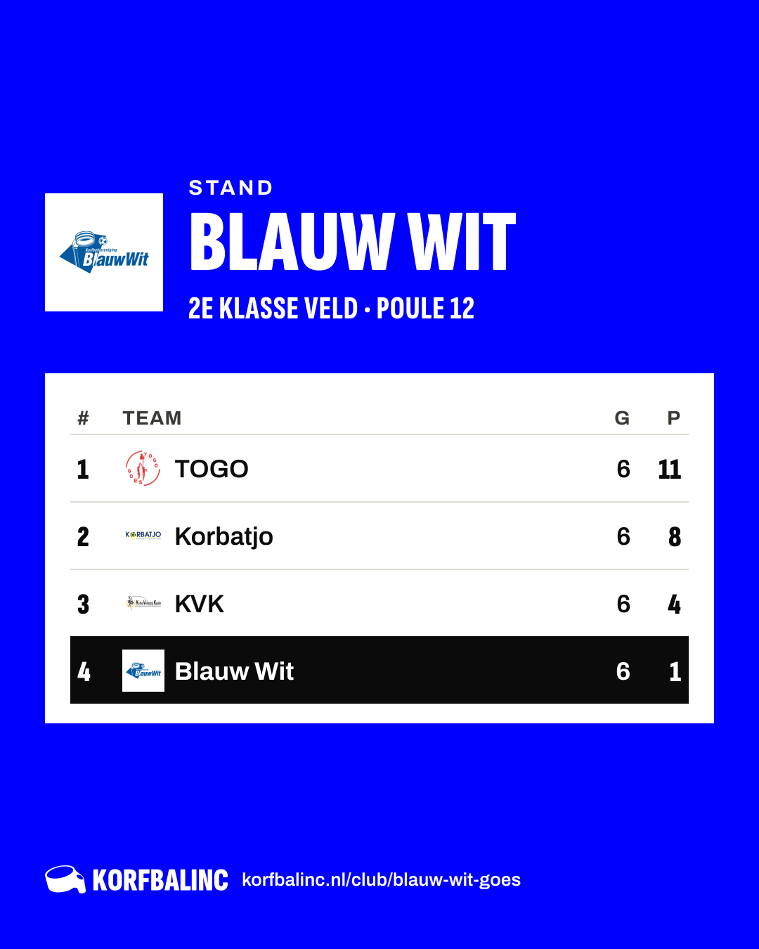 Stand Blauw Wit