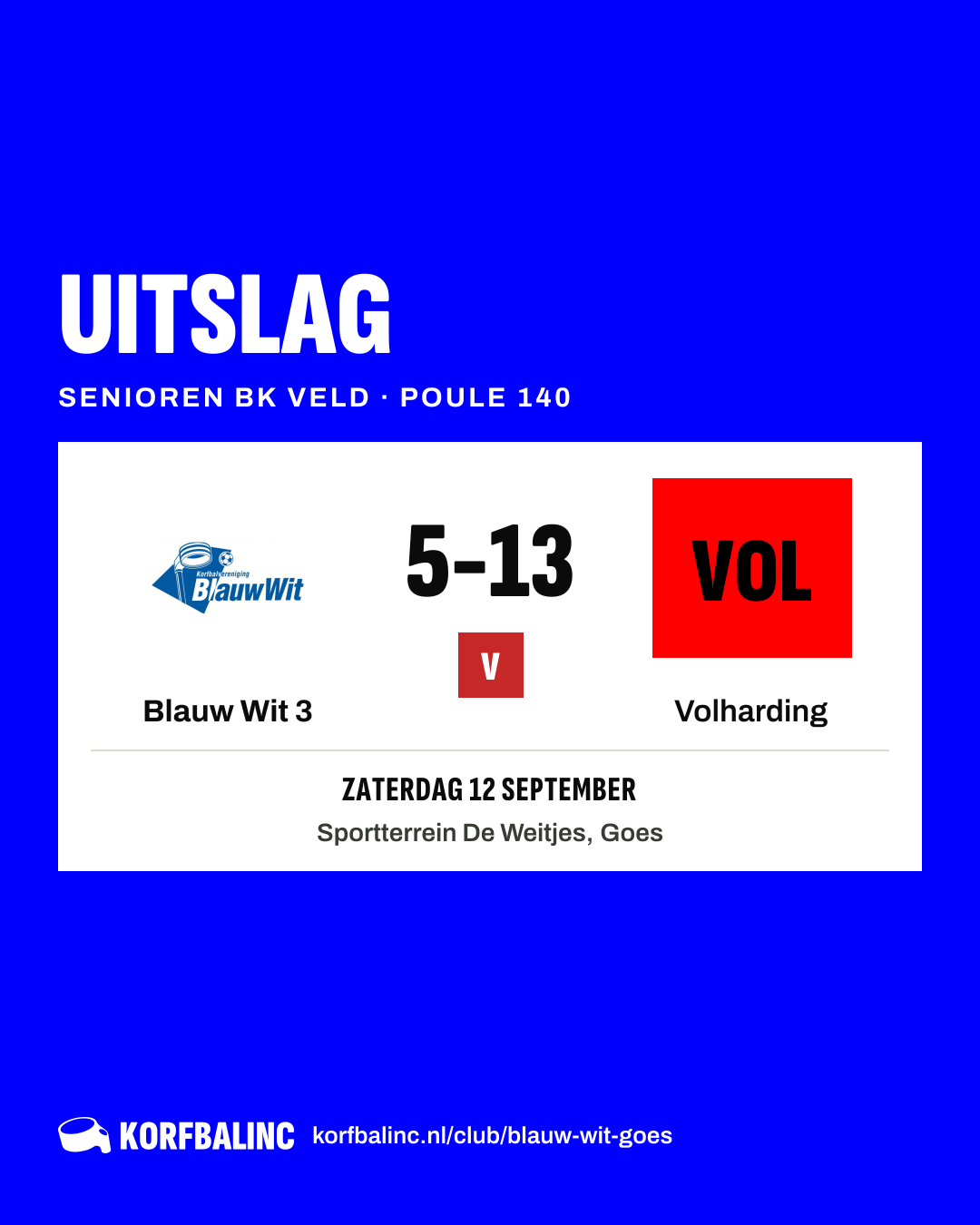 Blauw Wit 3 - Volharding