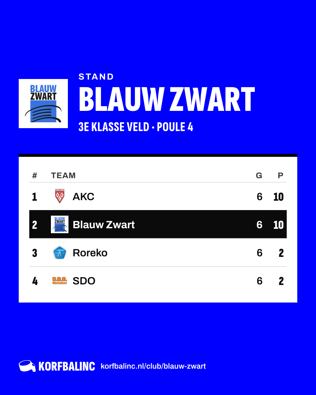 Stand Blauw Zwart