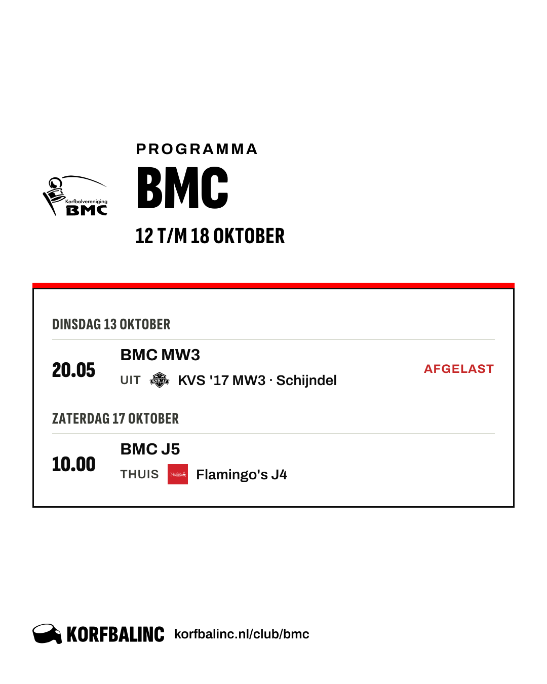 Uitslagen BMC