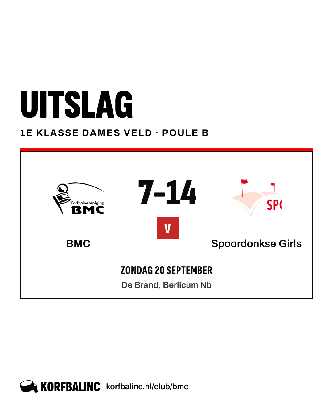 BMC - Spoordonkse Girls