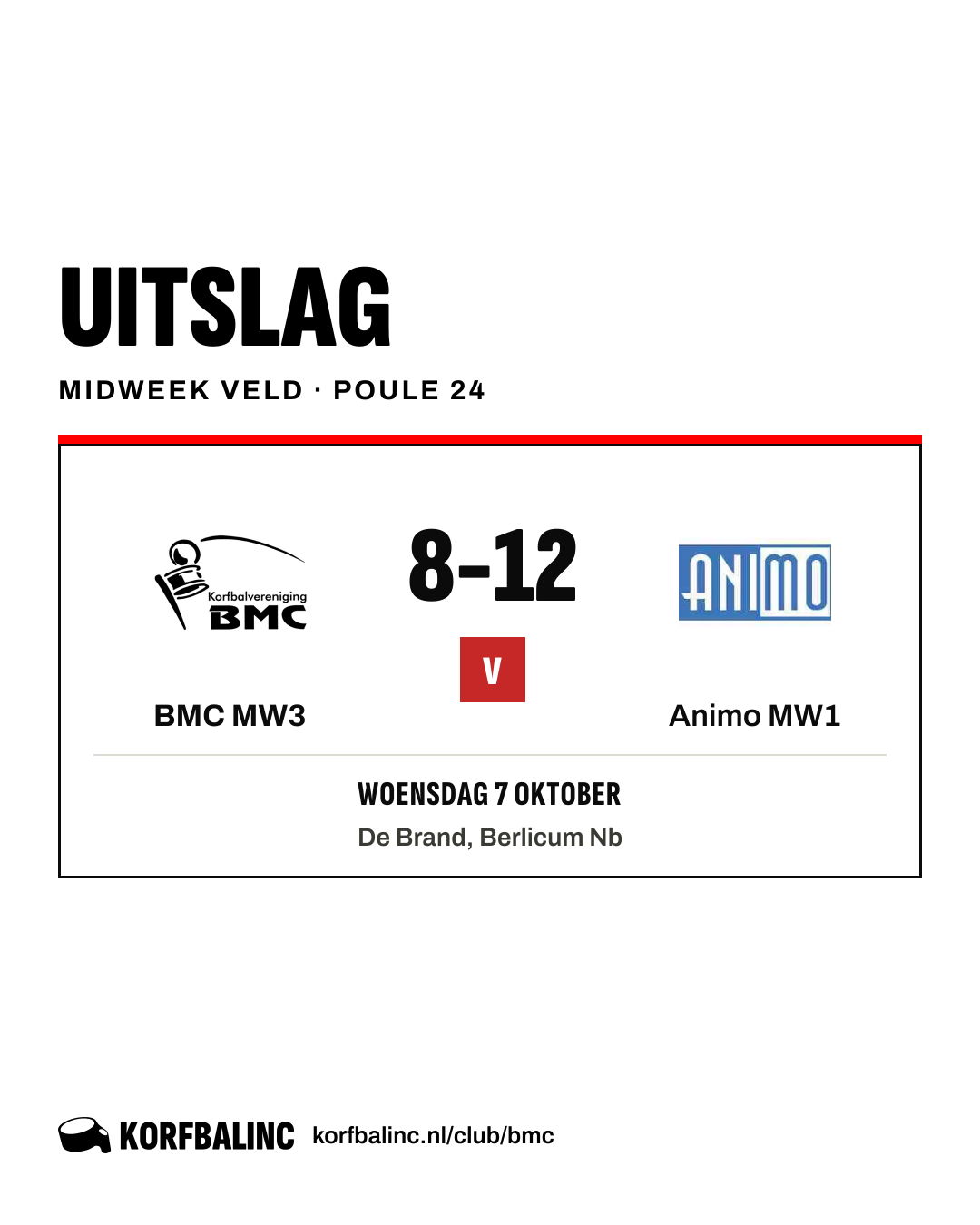 BMC MW3 - Animo MW1