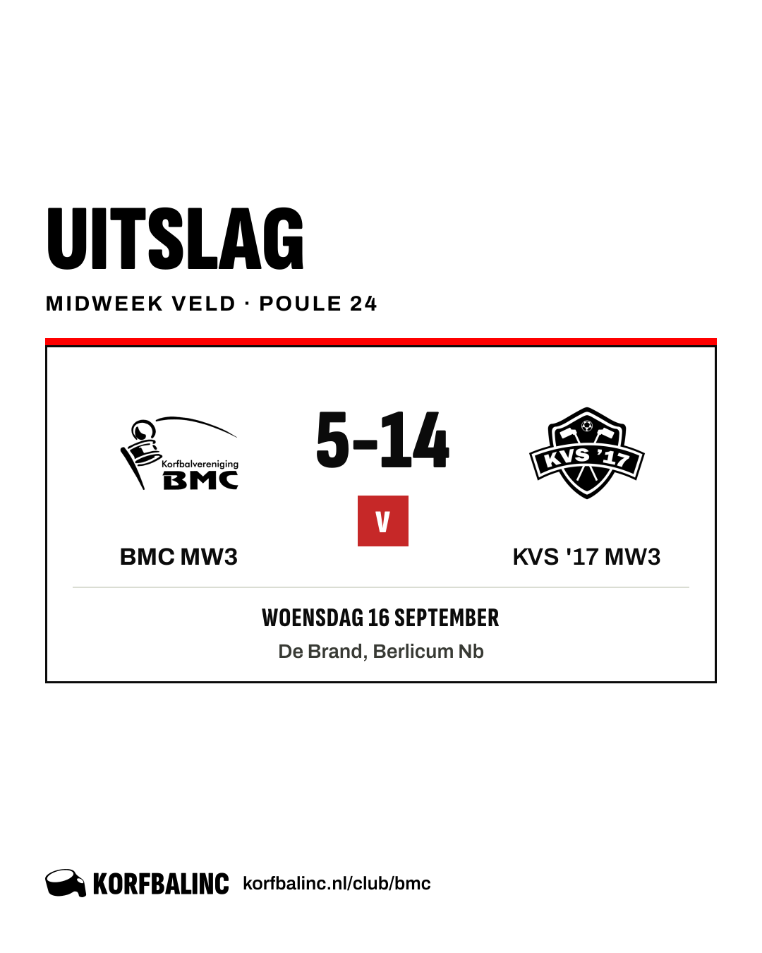 BMC MW3 - KVS '17 MW3