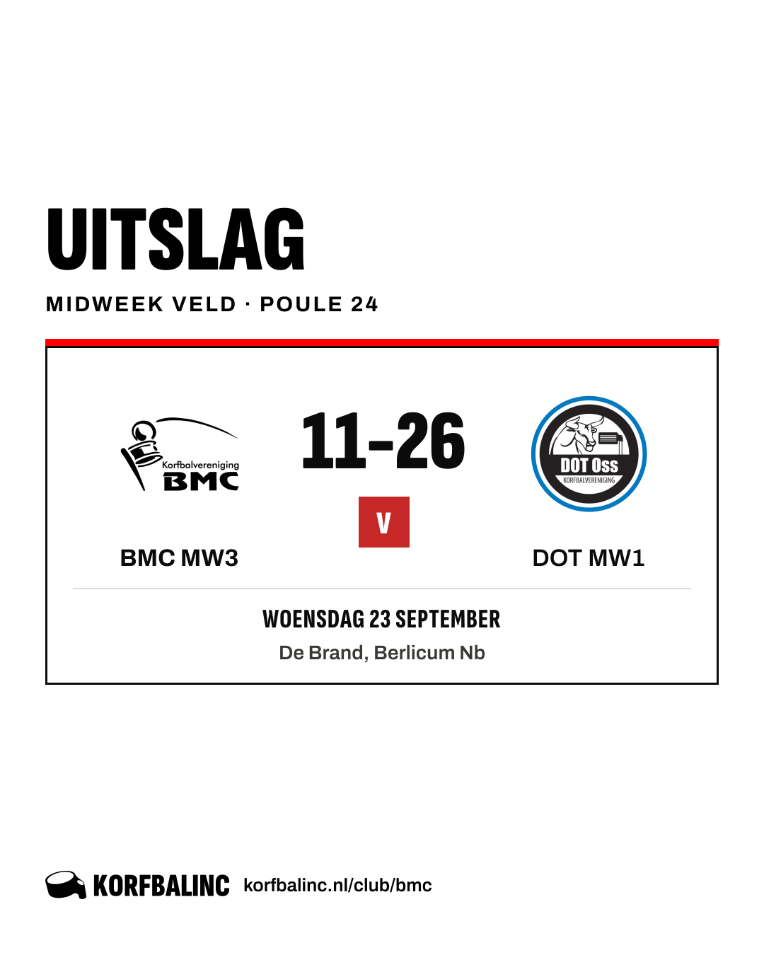 BMC MW3 - DOT MW1