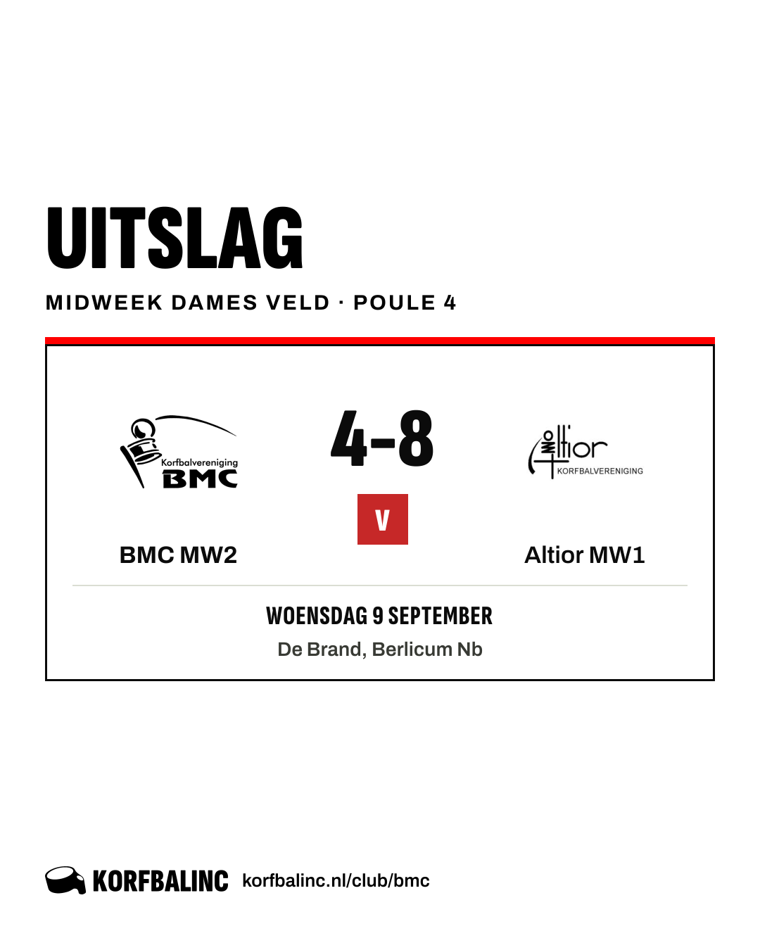 BMC MW2 - Altior MW1
