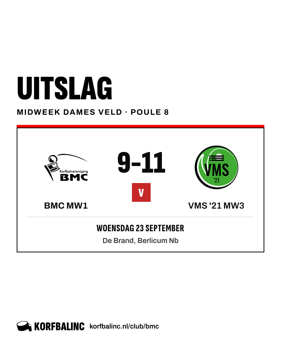 BMC MW1 - VMS '21 MW3