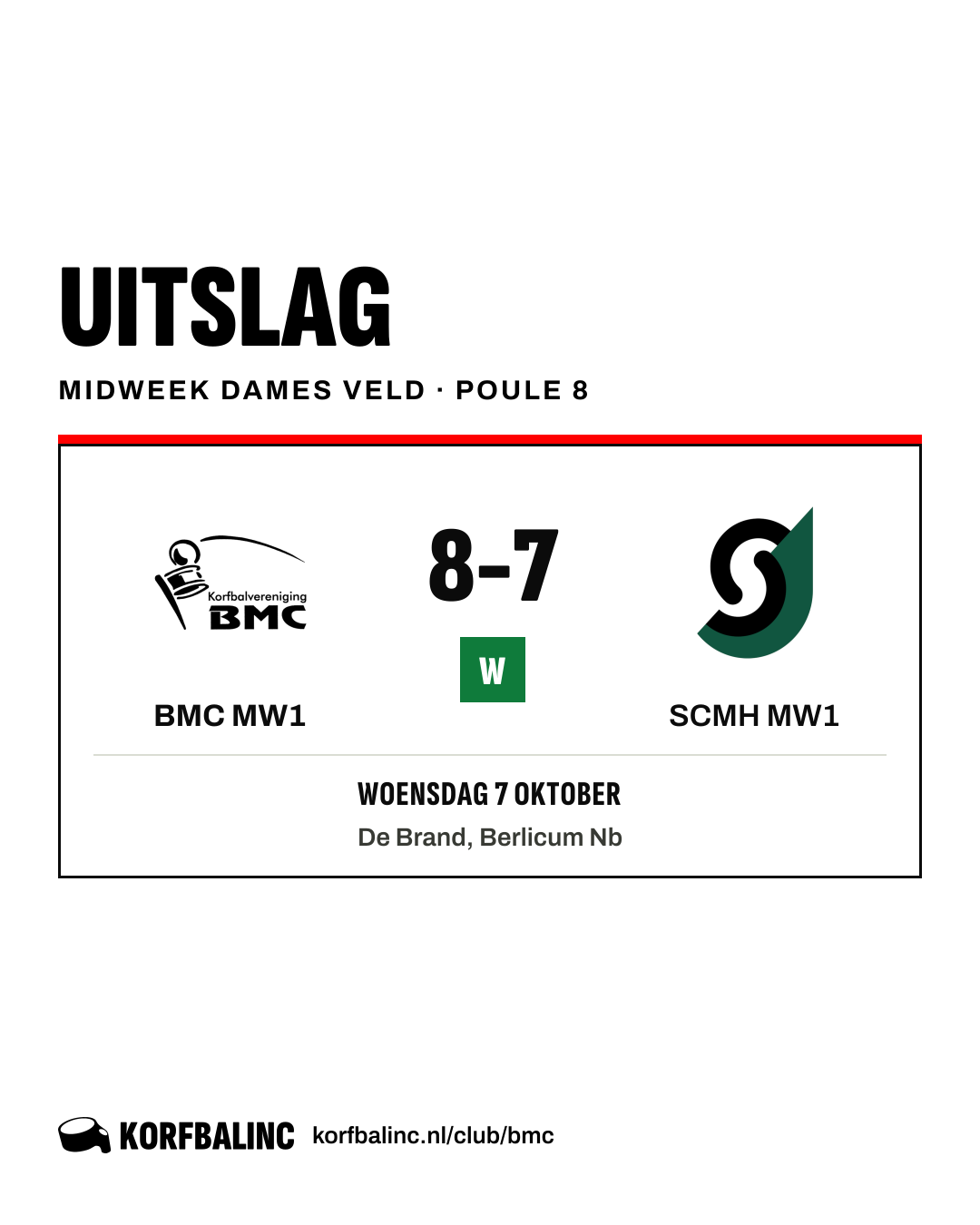 BMC MW1 - SCMH MW1
