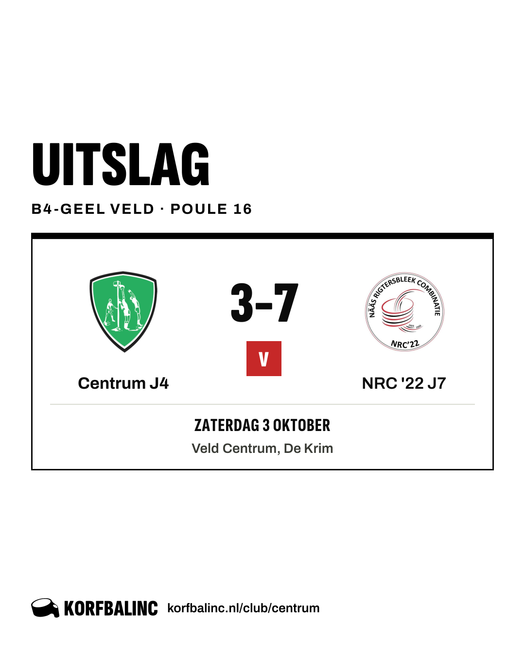 Centrum J4 - NRC '22 J7