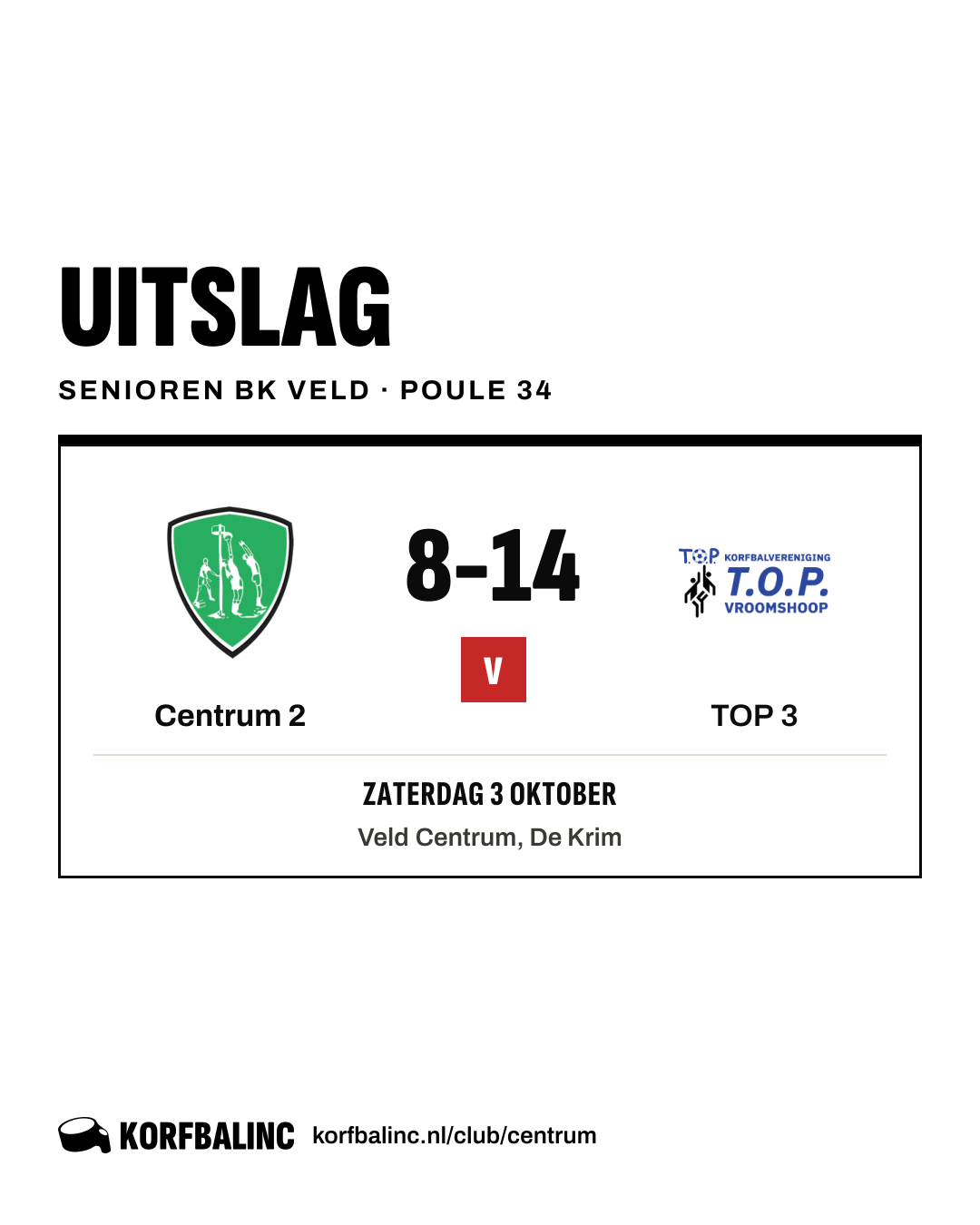 Centrum 2 - TOP 3