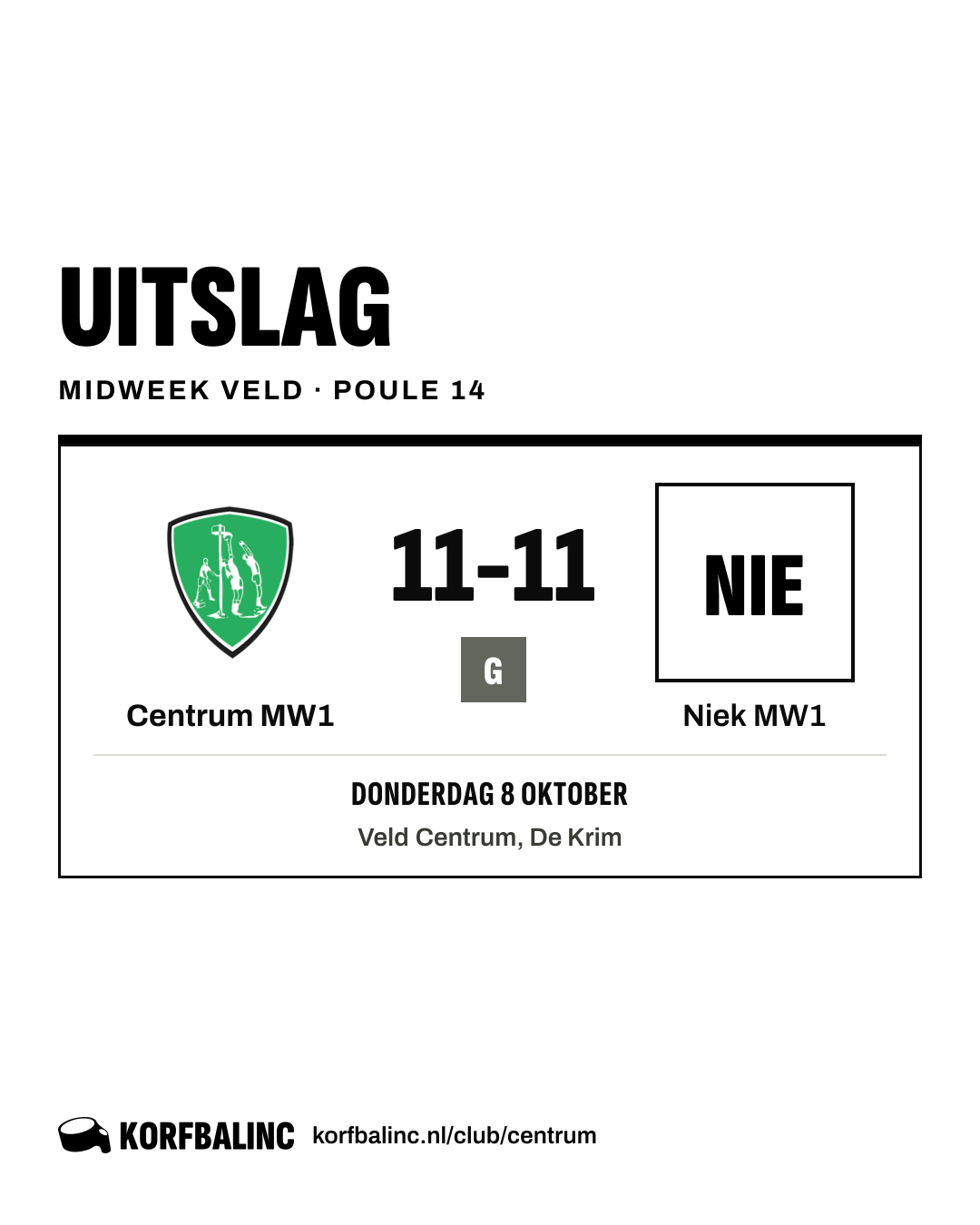 Centrum MW1 - Niek MW1