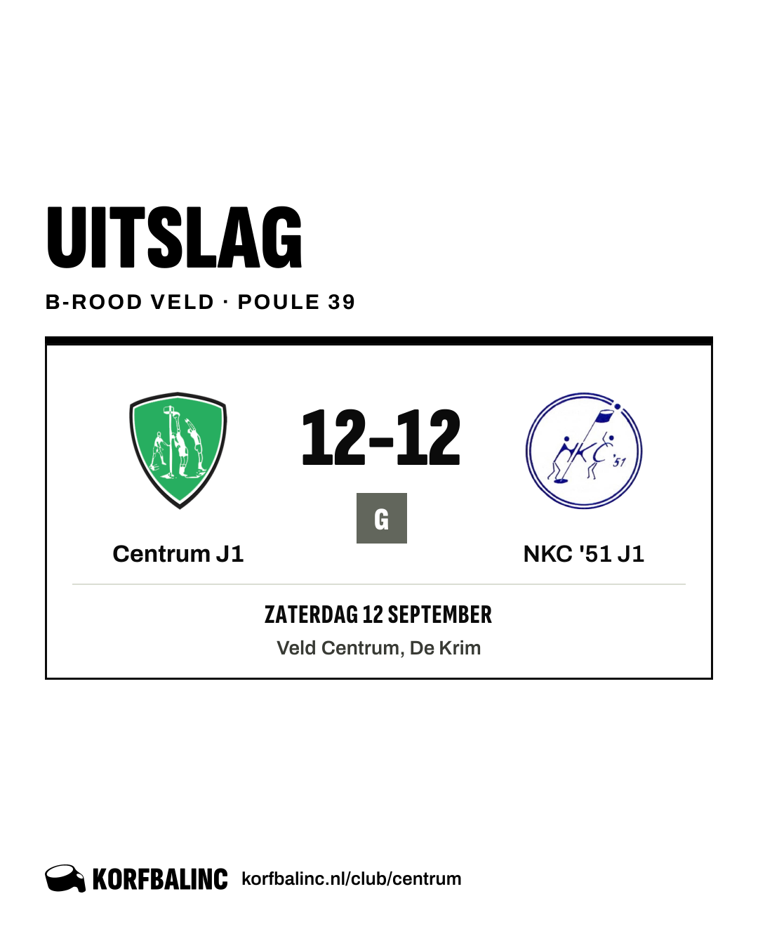 Centrum J1 - NKC '51 J1
