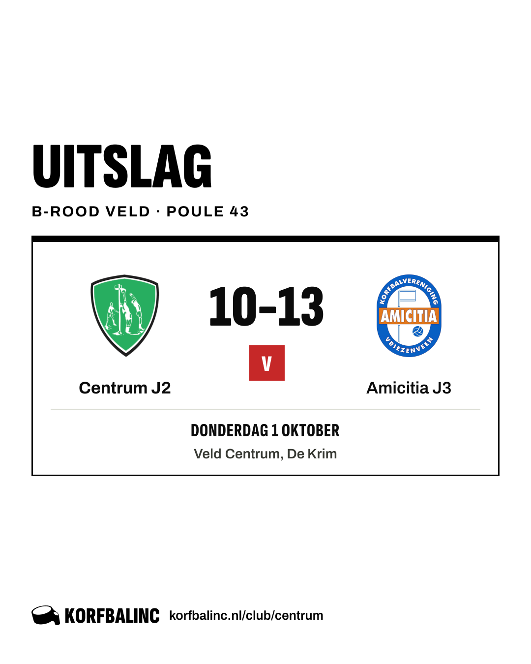 Centrum J2 - Amicitia J3