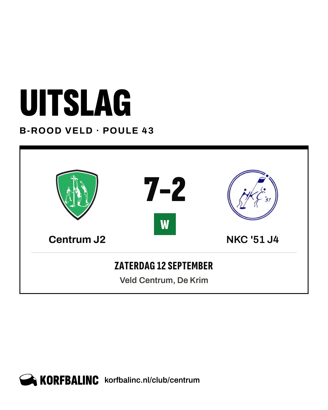 Centrum J2 - NKC '51 J4