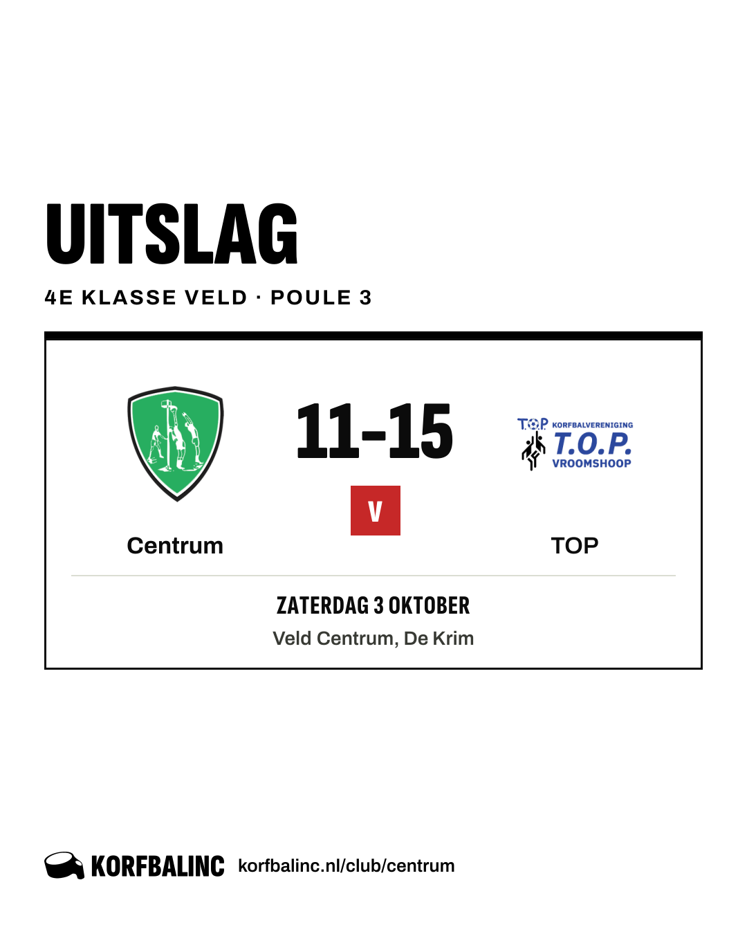 Centrum - TOP
