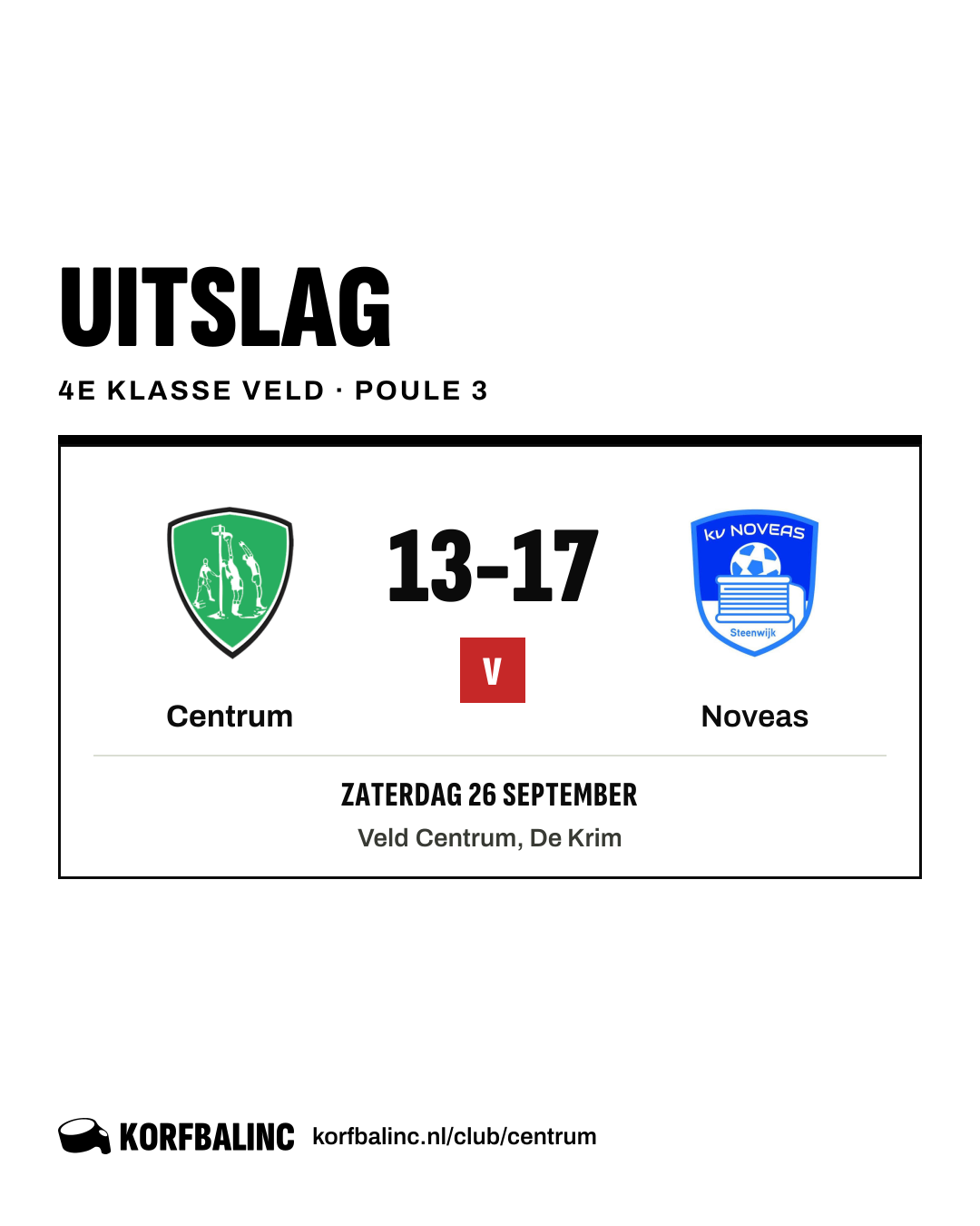 Centrum - Noveas