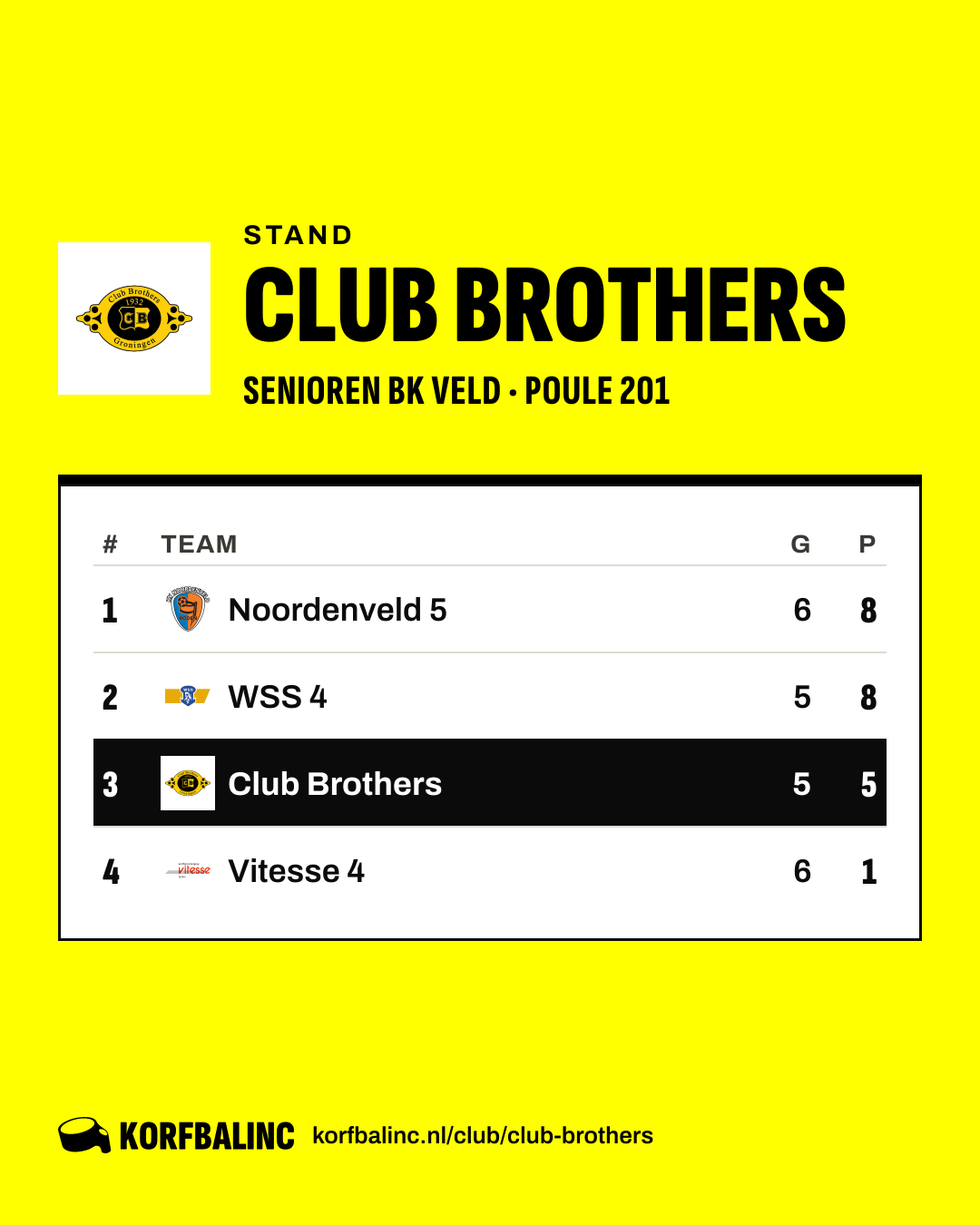 Stand Club Brothers