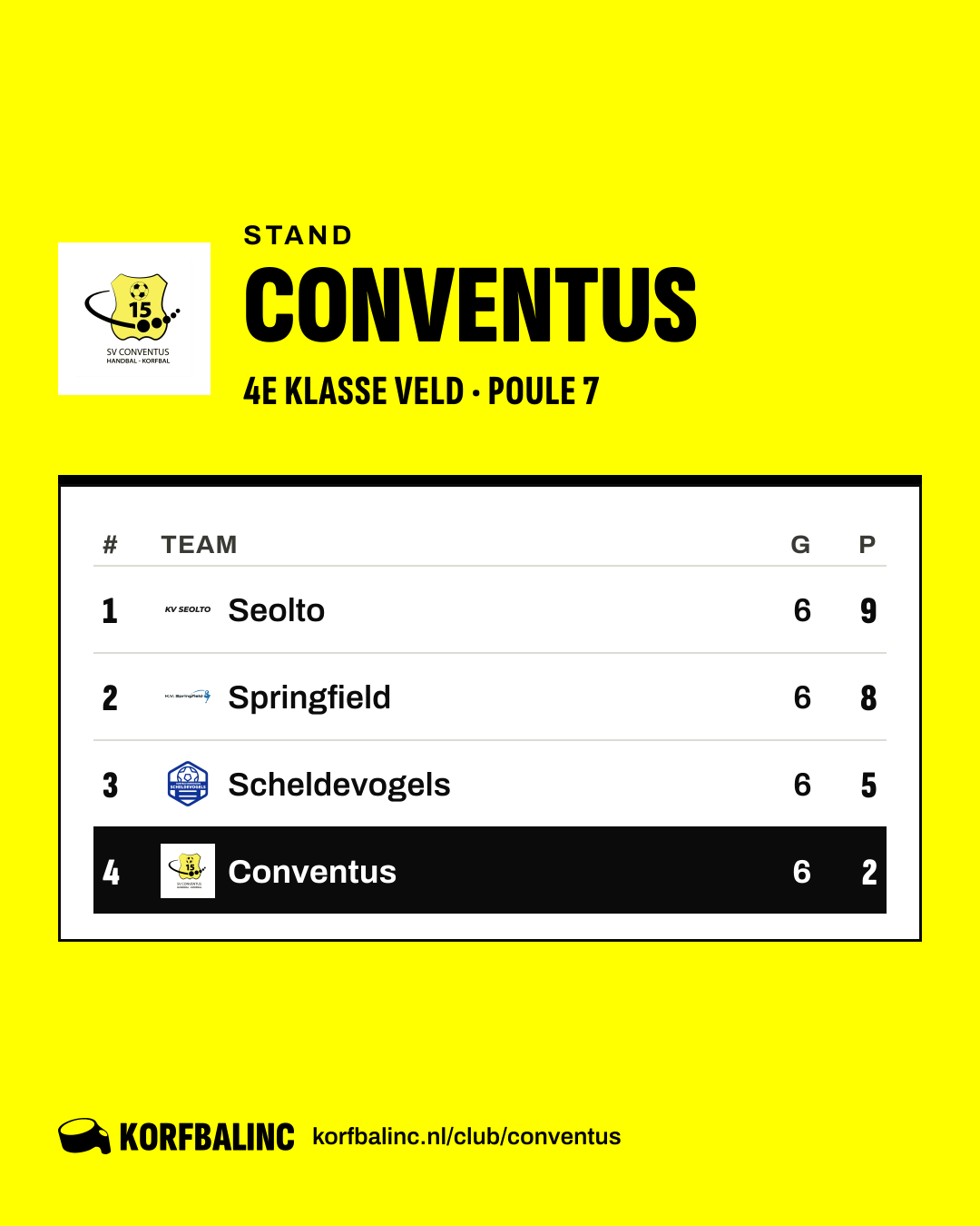 Stand Conventus