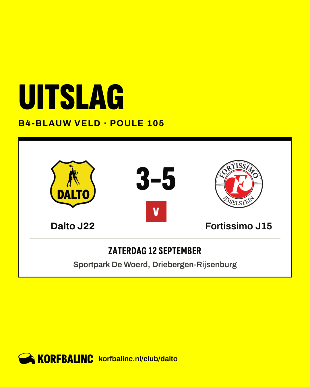 Dalto J22 - Fortissimo J15