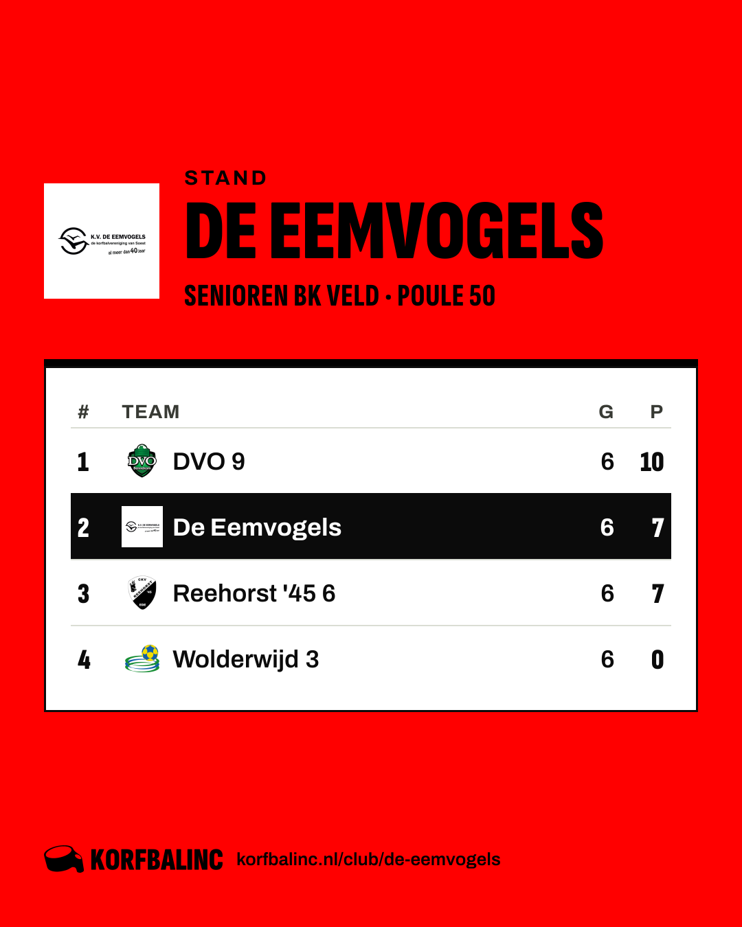 Stand De Eemvogels