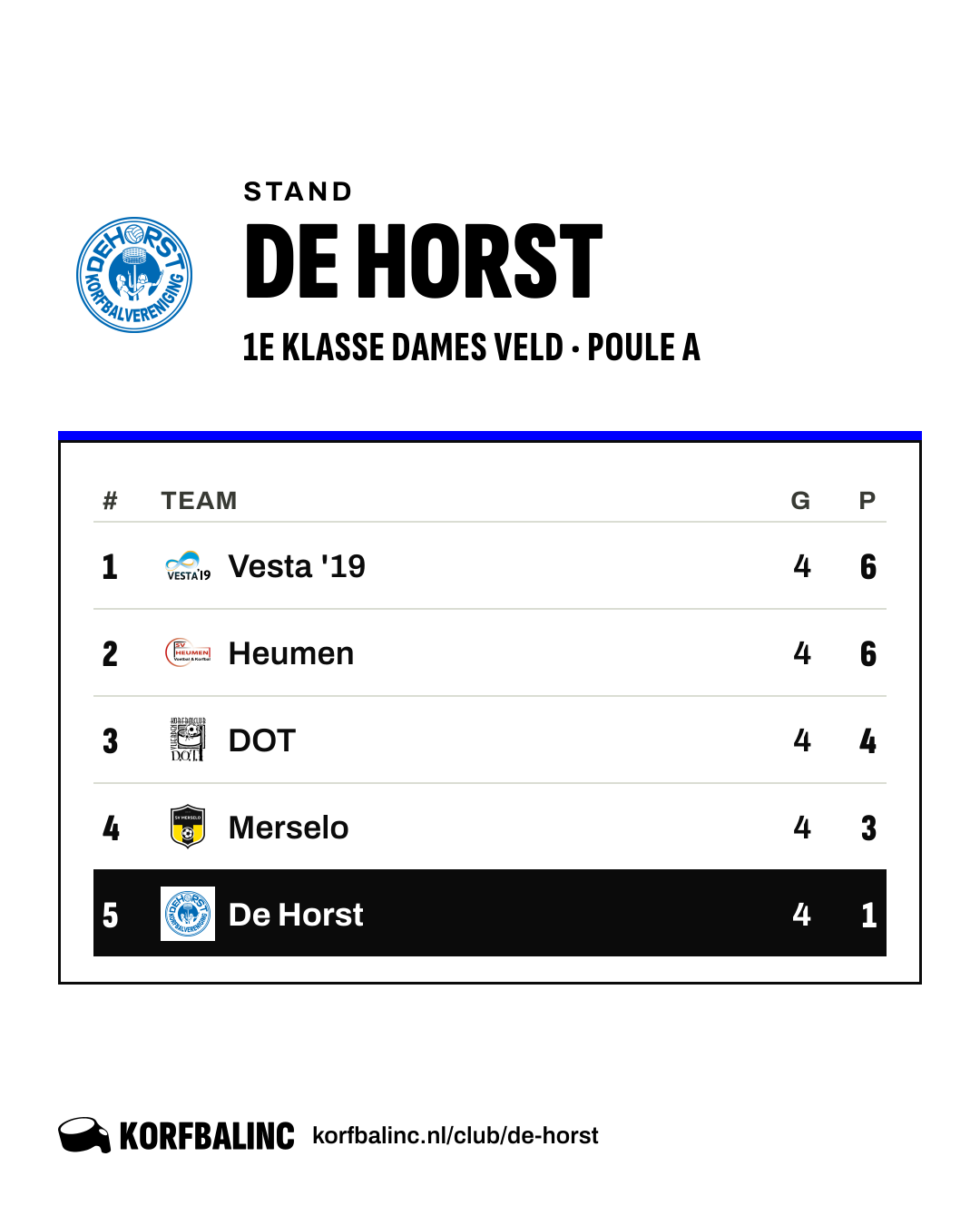 Stand De Horst