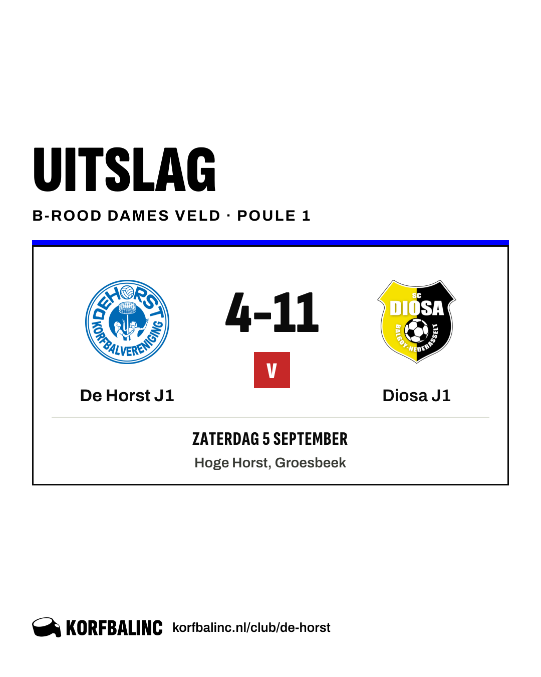 De Horst J1 - Diosa J1