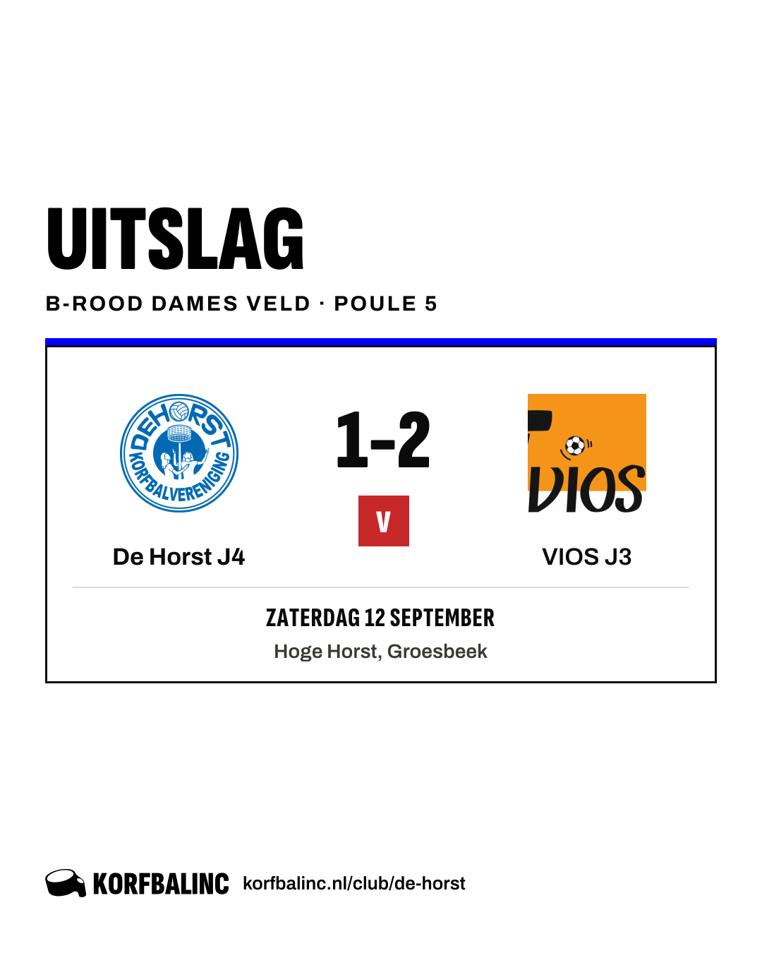 De Horst J4 - VIOS J3