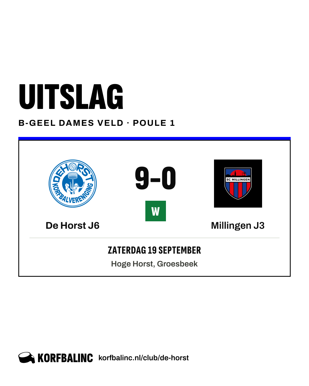 De Horst J6 - Millingen J3