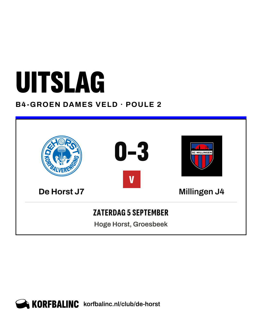 De Horst J7 - Millingen J4