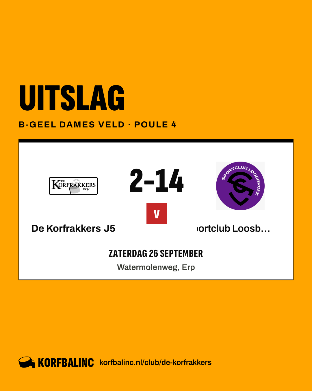 De Korfrakkers J5 - Sportclub Loosbroek J4