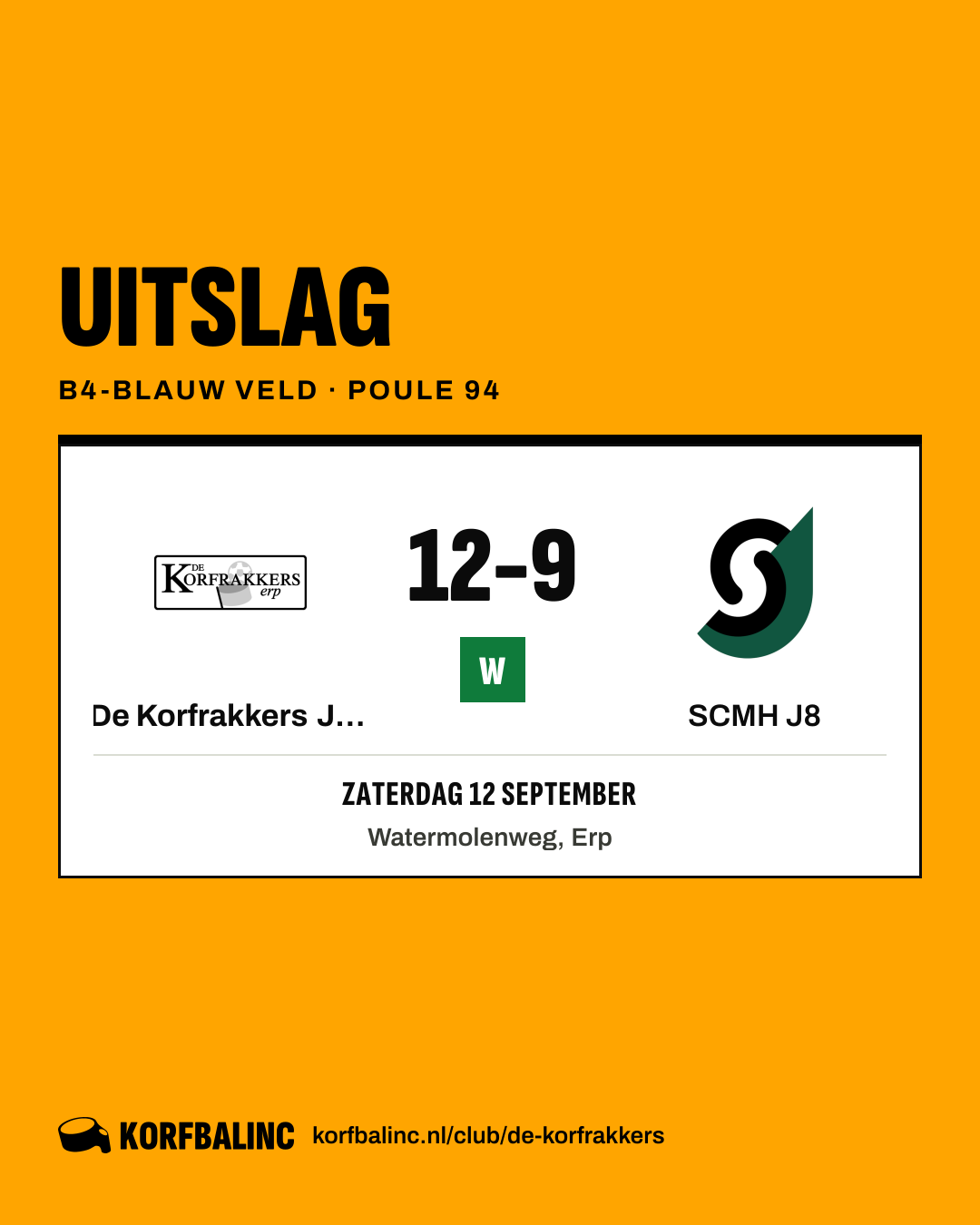 De Korfrakkers J16 - SCMH J8