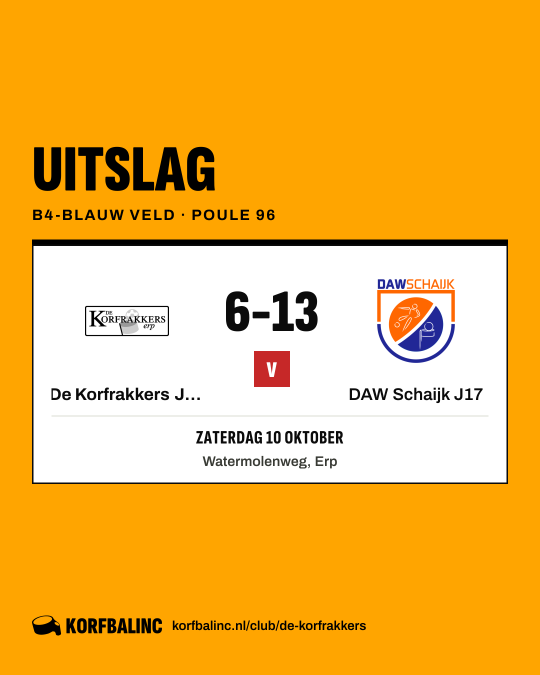 De Korfrakkers J17 - DAW Schaijk J17