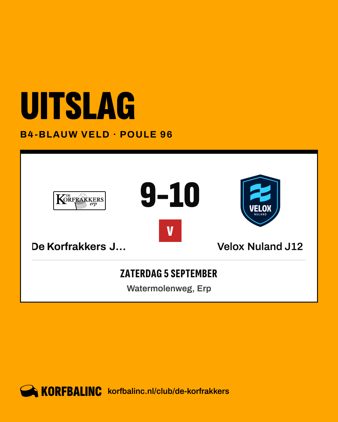De Korfrakkers J17 - Velox Nuland J12