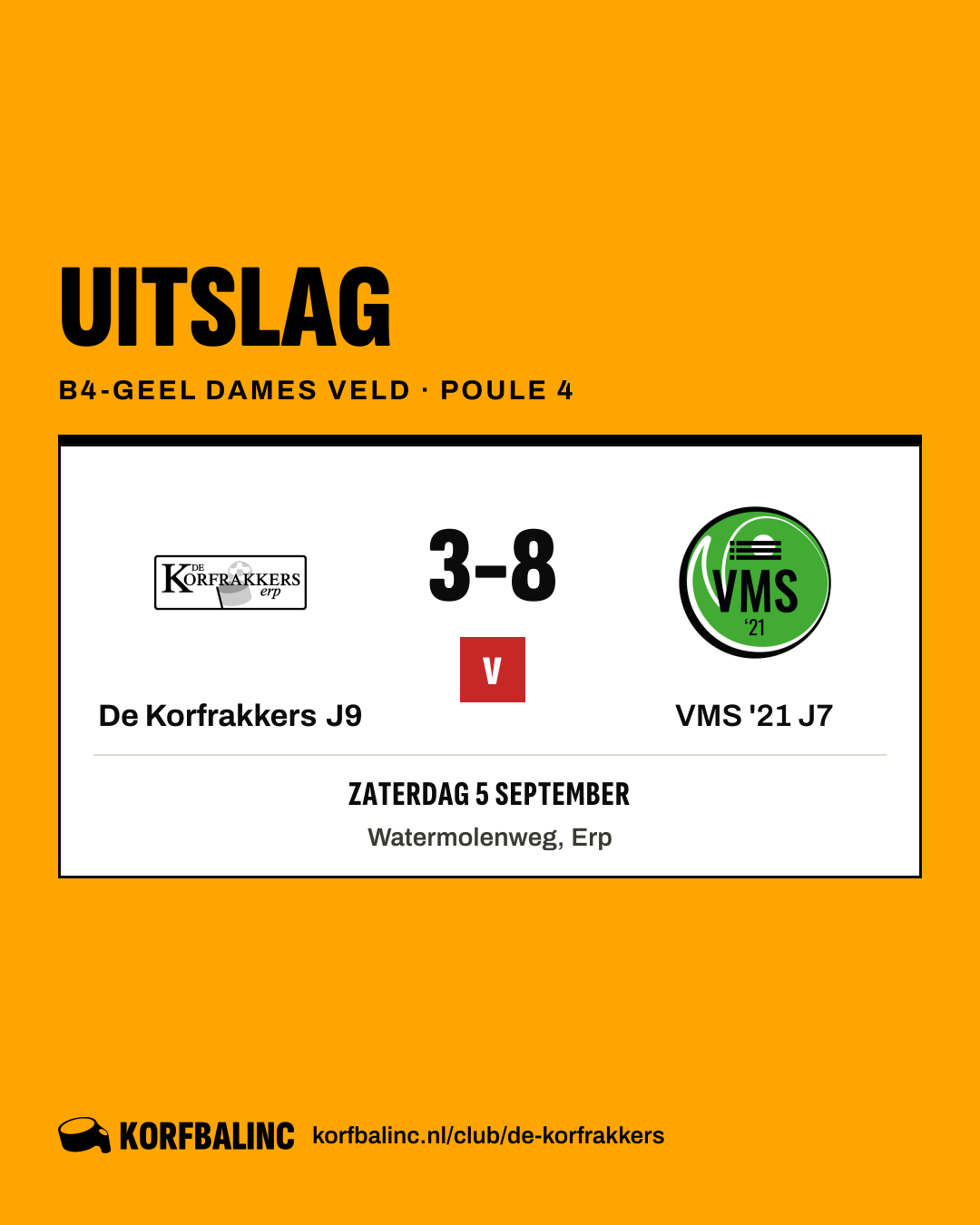 De Korfrakkers J9 - VMS '21 J7