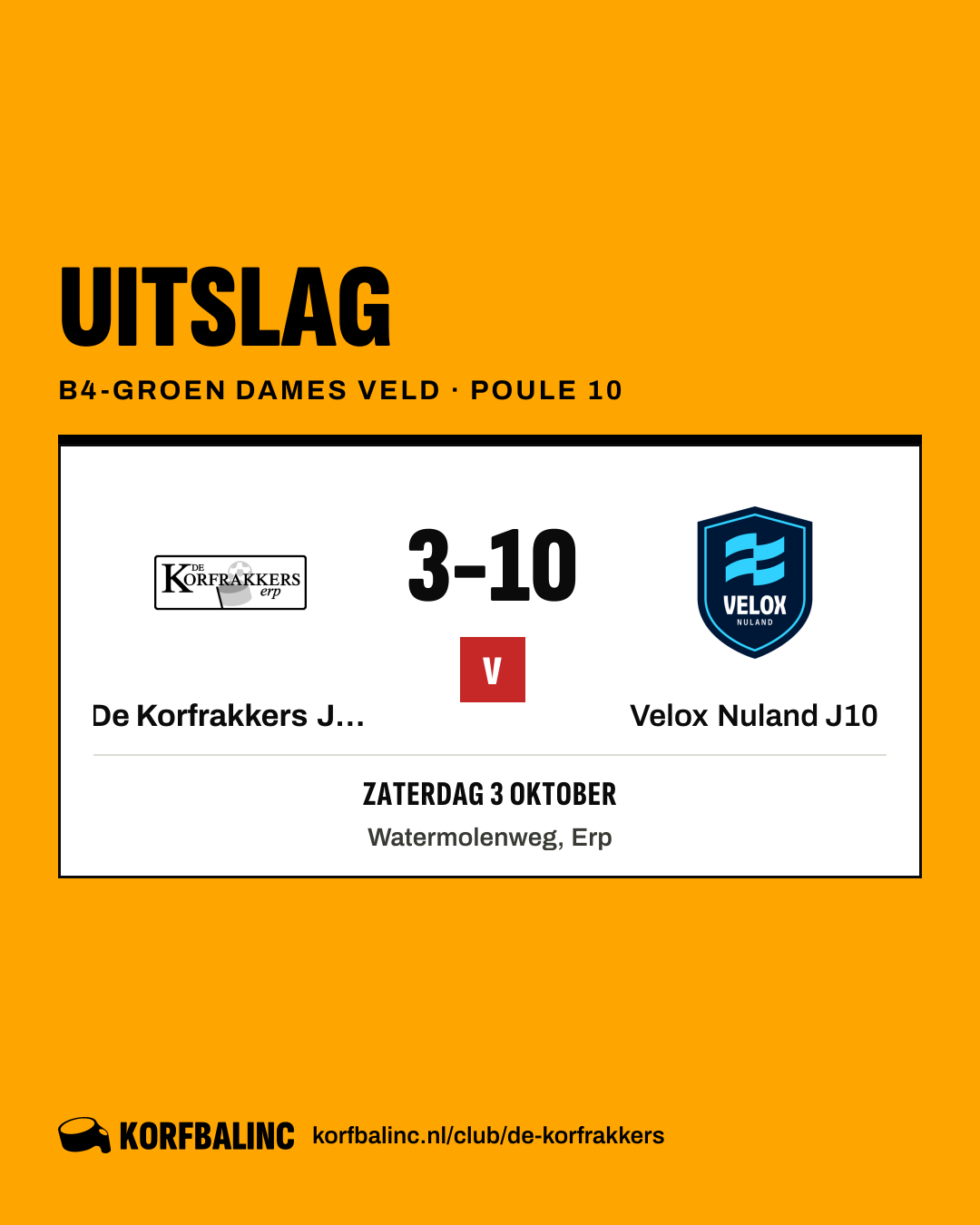 De Korfrakkers J12 - Velox Nuland J10