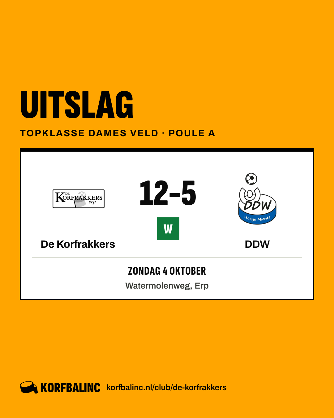 De Korfrakkers - DDW