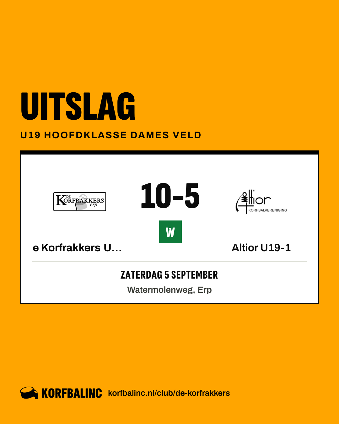 De Korfrakkers U19-1 - Altior U19-1
